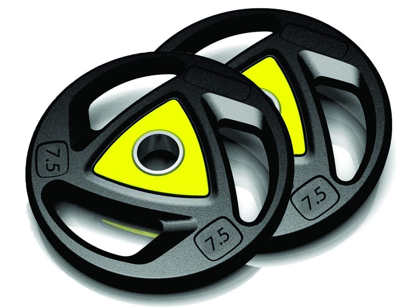 Category